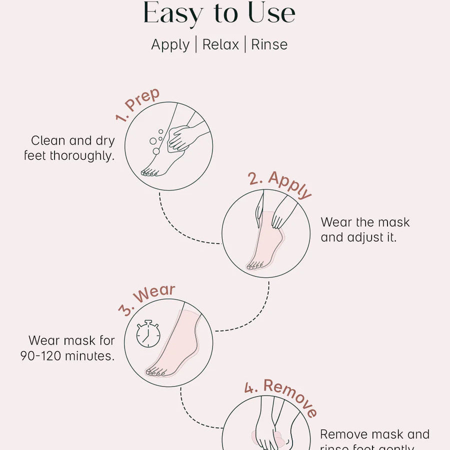 SAVOREA™ ExfoSole Mask